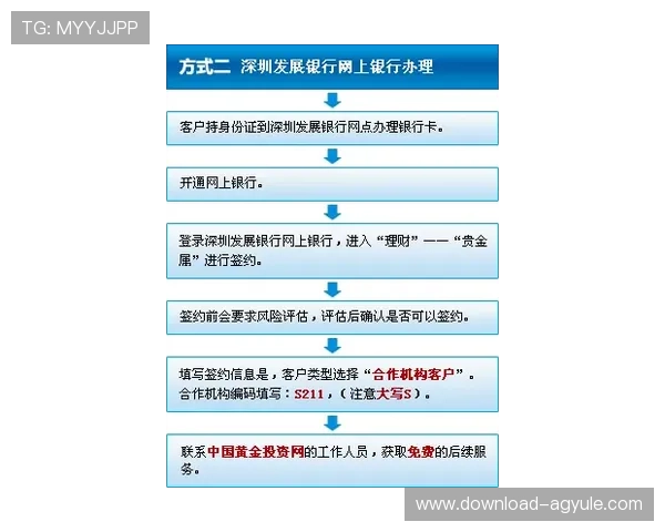 2024年K8视讯开户指南:详细步骤、常见问题及安全保障全方位解读 2024年K8视讯开户指南:详细步骤、常见问题及安全保障全方位解读
